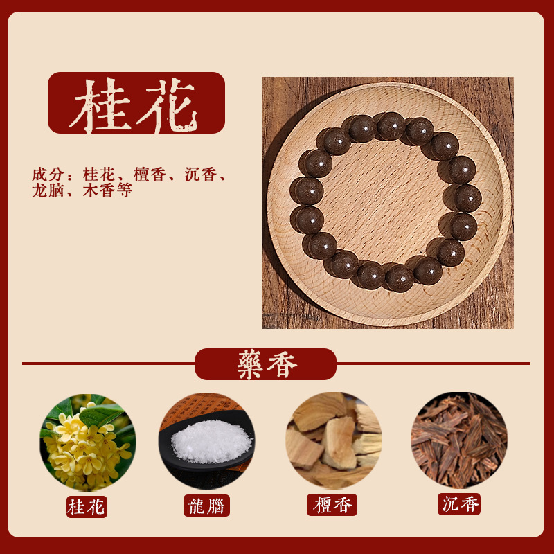 直播天然合香珠手工古法药香持久文玩降真香中药手串佛珠|undefined