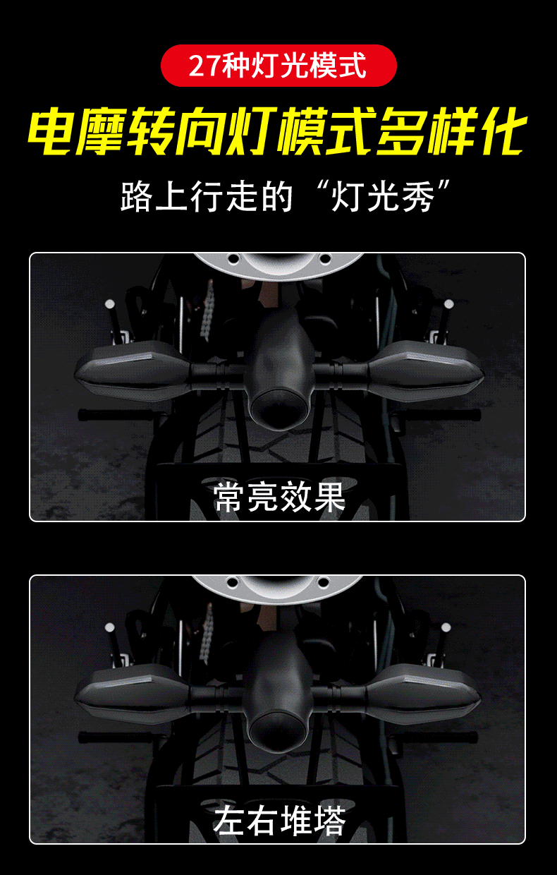 Motorcycle turn signal projector light, electric vehicle light, modified electric bike high-brightness LED headlight, spotlight, tail light