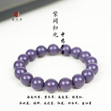 ��Ȼ����в�ș�ŷ��������к����顾���I�wԪ���־�������z�ִ�