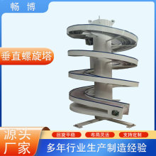 ������ݔ�͙C���Ǵ�ֱ�����CͰ�bˮ������������ǌ������C