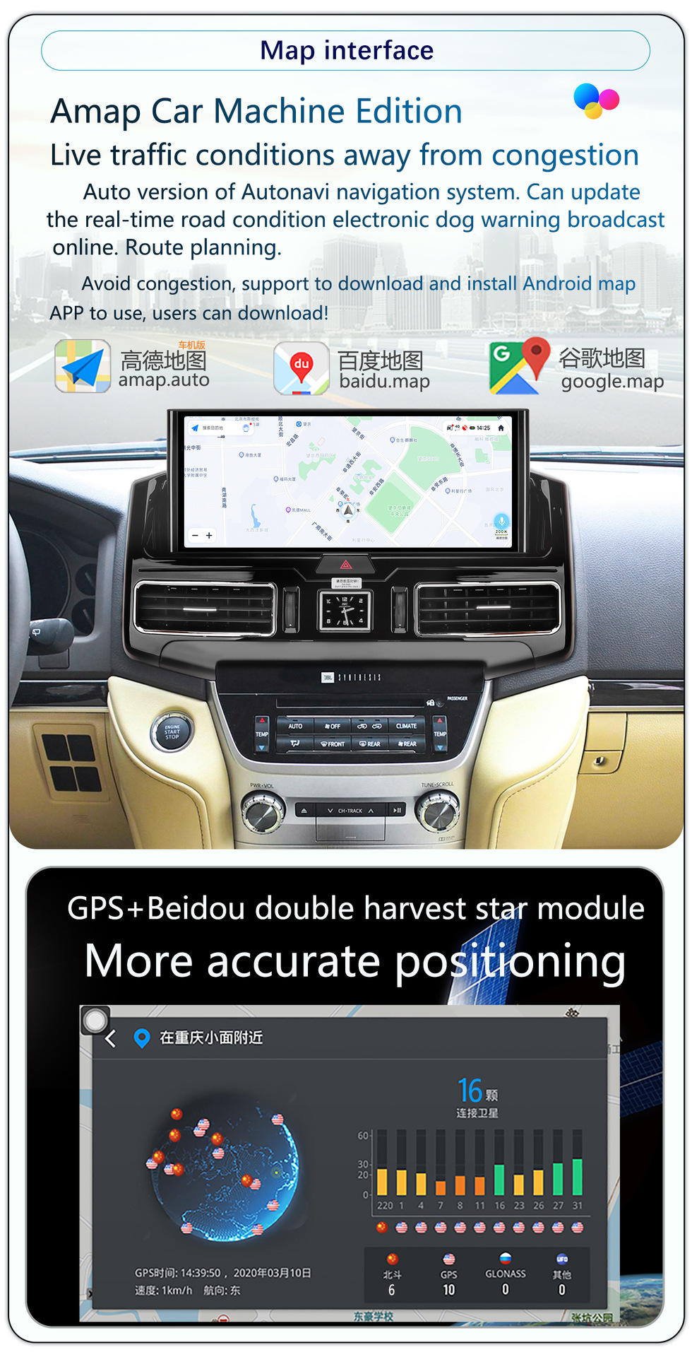Suitable for 07-21 Models 12.3inch Toyota Land Cruiser Lc200 Lcd Clock Old to New Android Navigator