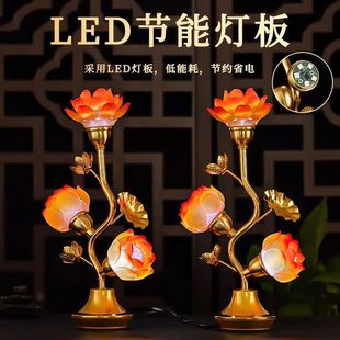 �¿�ɏ����LED�L�����߲���Ʒ��������ù�����^������ؔ��ؕ��