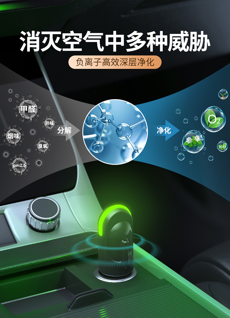 Small Mini Negative Ion Filter Purifier Car-Mounted Portable Household Negative Ion Desktop Air Purifier