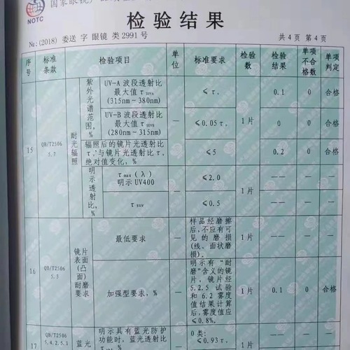 Korean version of Internet celebrity student face slimming without makeup, versatile plain glasses for men and women, anti-blue light and anti-radiation, can be matched with myopia glasses