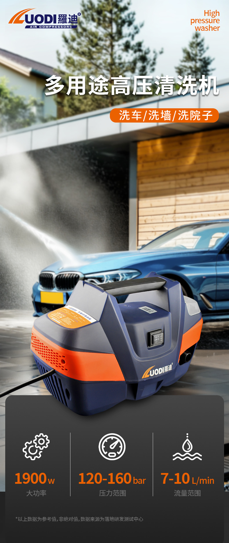 Car wash machine high-pressure water gun for home use 220V car wash tool powerful floor cleaning pressurized water pump high-power air conditioner cleaner