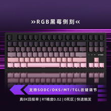 87�IRGB��λ�ȿ�͸��u׃���߿羳һ���������S�ҡ����Sֱ�N