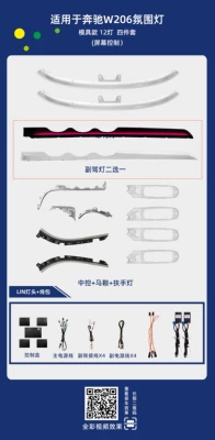 Car ambient lighting Mercedes-Benz C-Class-W206-2022-2024 (Panel (Dashboard) işıqlandırması) - c-class-w206-2022-2024-four-piece-set