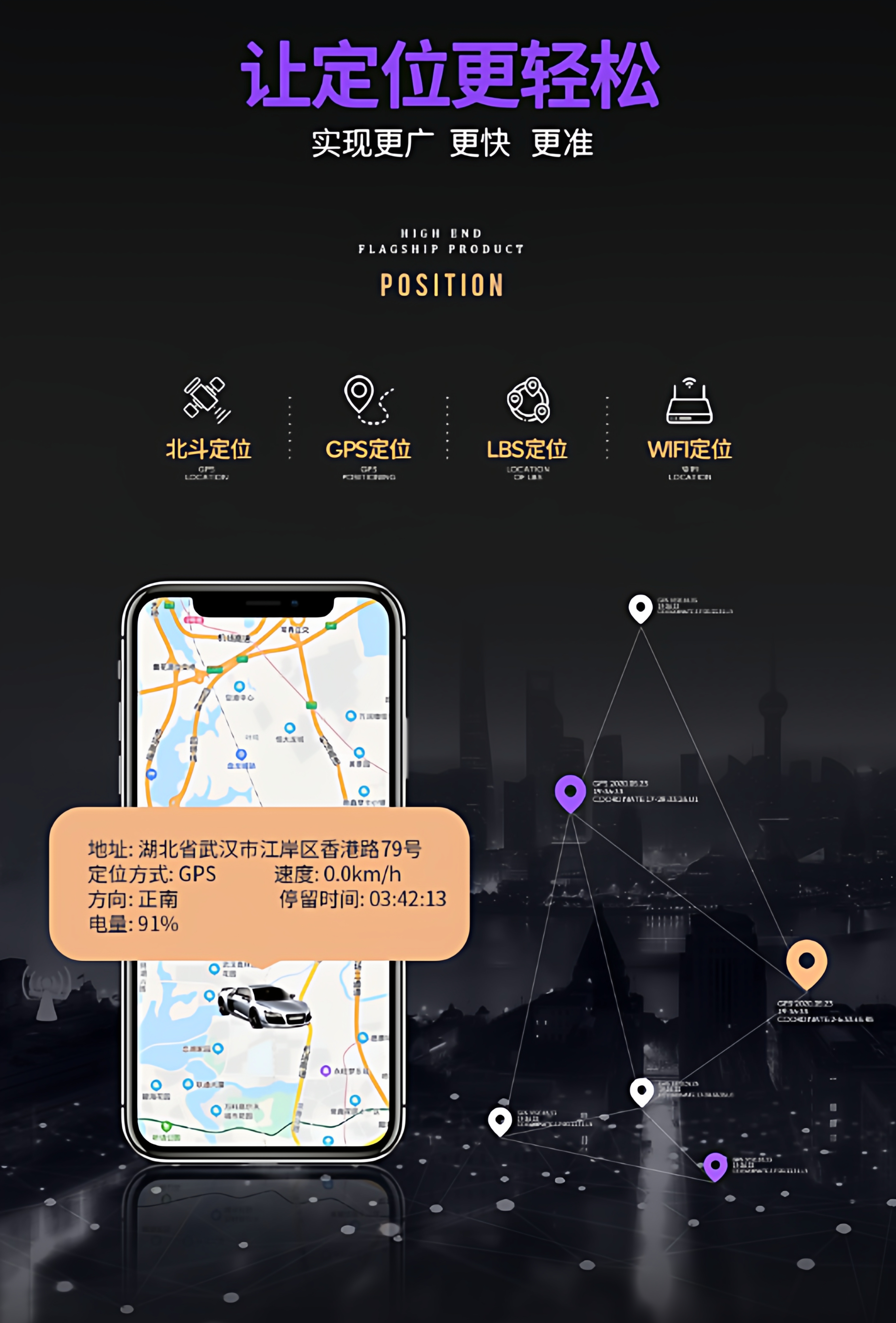 Locator Car Tracker Tracking Recording Without Charging Vehicle Tracking Recording