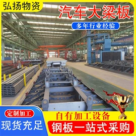 汽车大梁板;高强度板;耐磨板