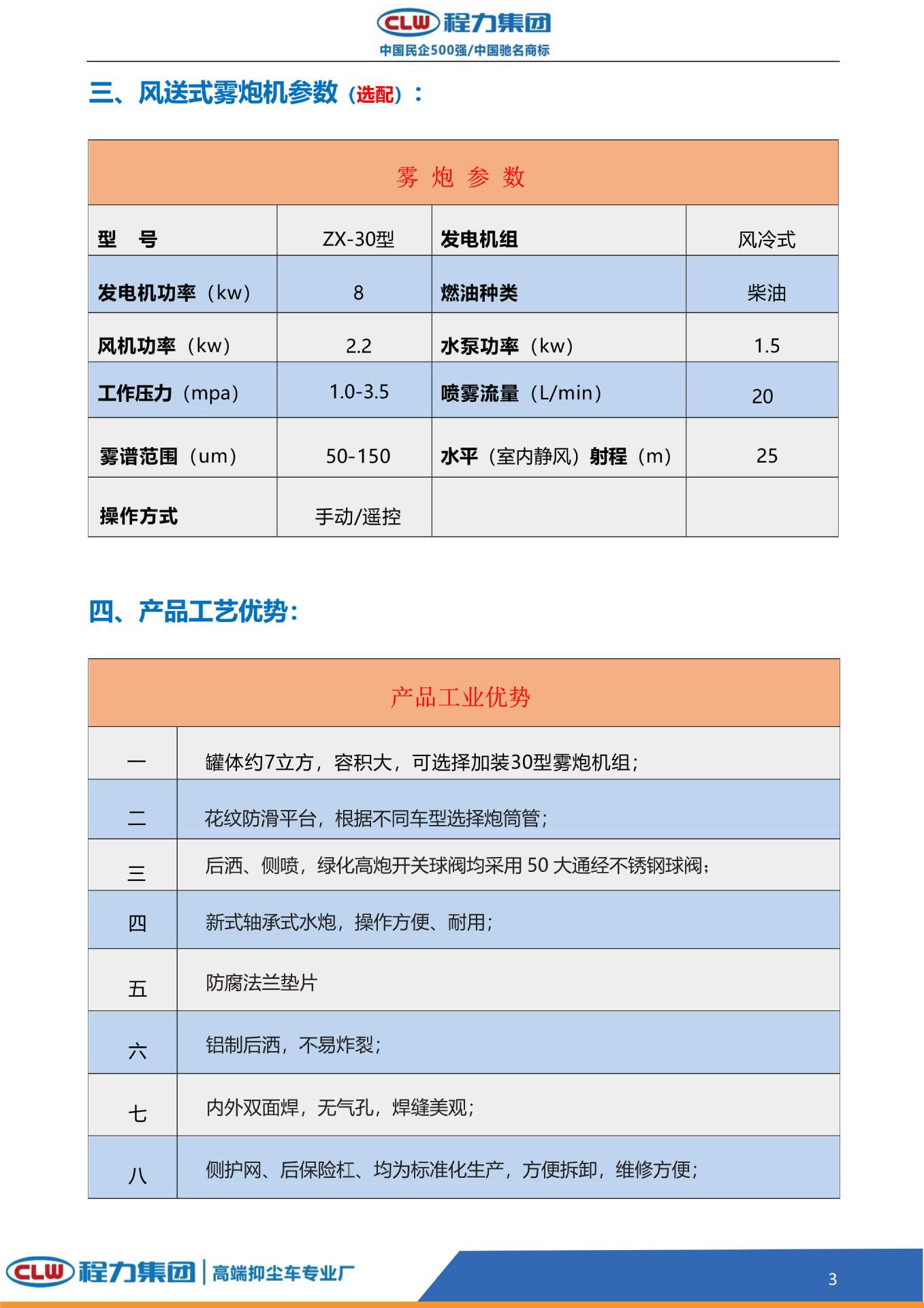 Sinotruk Howo Blue Brand 7-Cubic Meter Dust Suppression Truck, National Vi Dust Suppression Truck Price, Multi-Functional Fog Cannon Truck Configuration