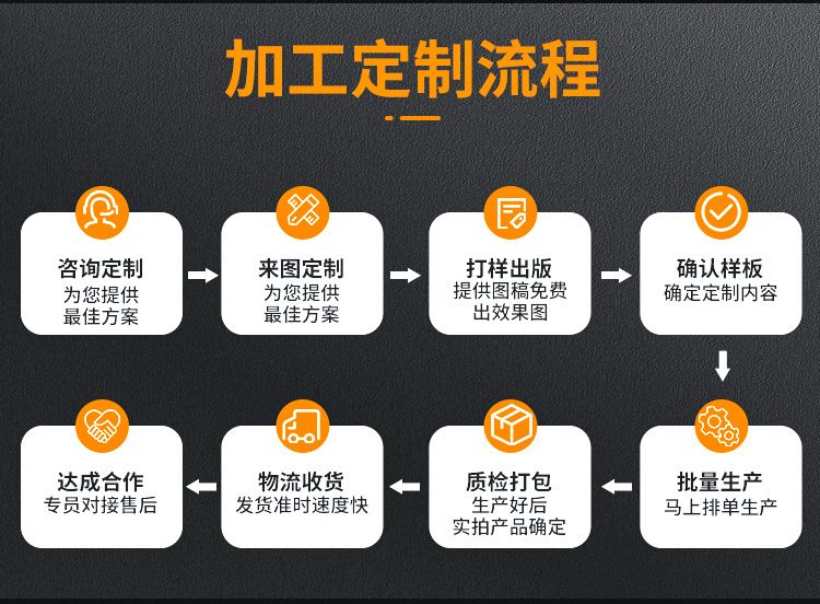 PVC定制-定稿-拷贝_06