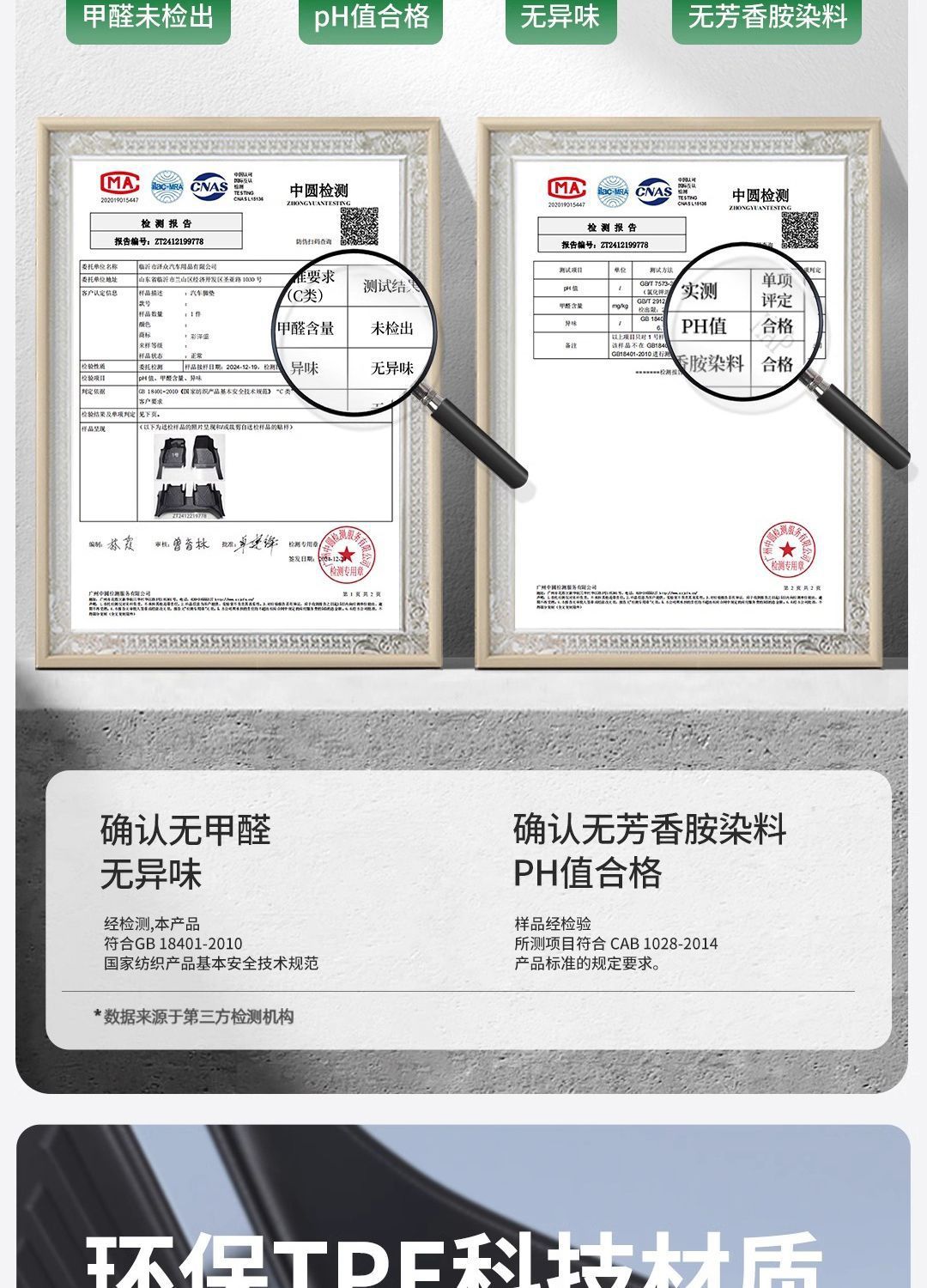 Suitable for Changan UNIZ Foot Pad 25 24 Pack Threshold TPE Car Foot Pad Carpet Pad Original Star Upper