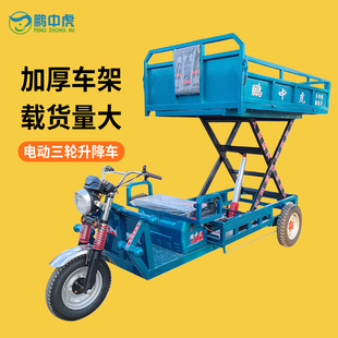 늄�������݆܇���@�����Ƅ�ʽ�߿����Iƽ̨�r�I�Bֳ�Ǹ��\ݔ܇