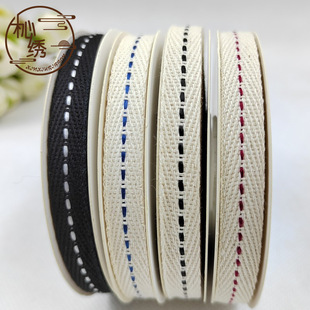 �F؛���l���b�o�ϳ��K���DIY���1cm�ގ��������֎��������c����