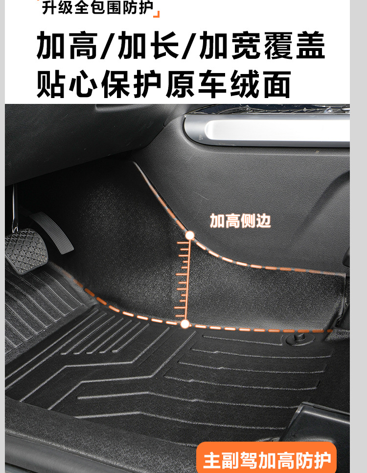 Suitable for Mercedes-Benz GLB five-seater/seven-seater, full coverage for the front two rows including door sills, 20-26 models, TPE car floor mats