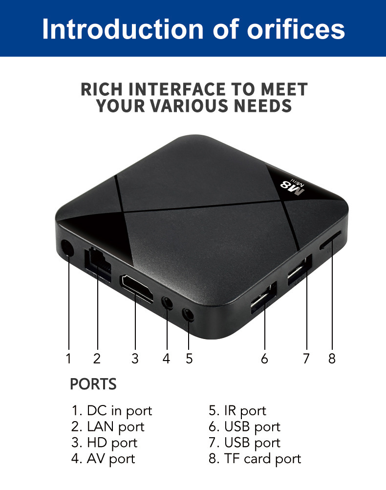 M8 Mini tv box S905 Video Game Console Android 10 7000 Games