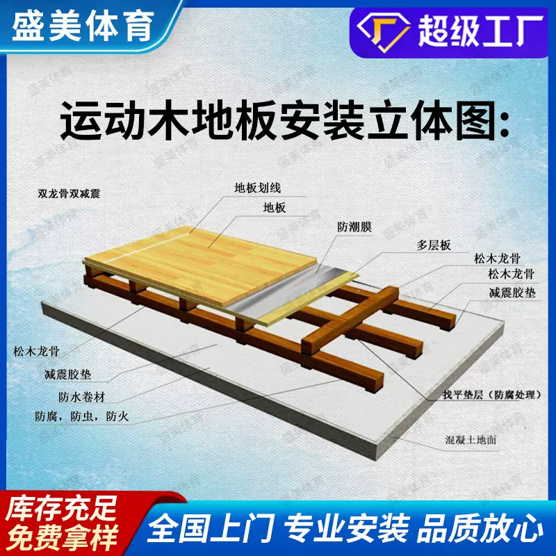 宏康健运动木地板 篮球馆枫木羽毛球场枫桦木室内体育馆比赛专用