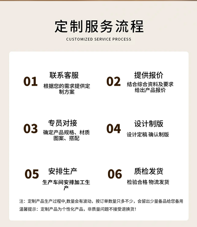 碳纤维发热线,石墨烯电地暖线缆,电热线碳纤维电热丝,养殖场加热线缆