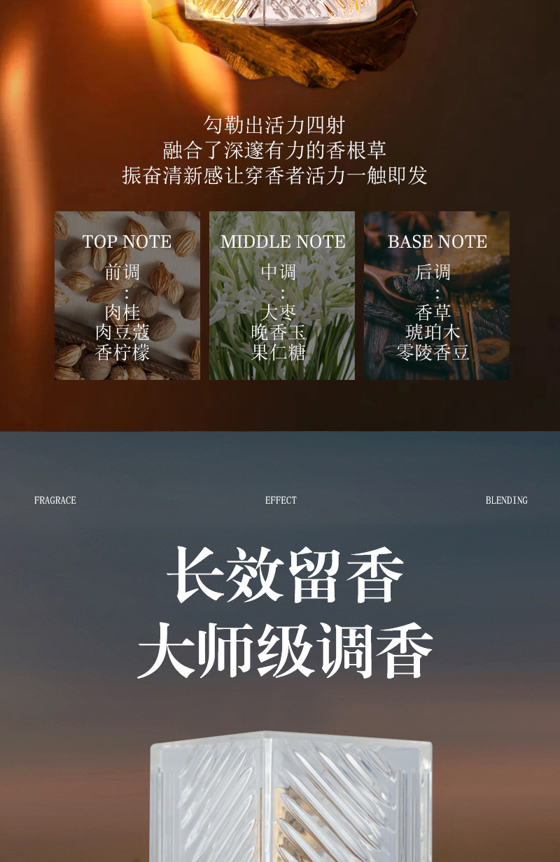 Xiaocheng Yixiang Men's Kamra Perfume, long-lasting fragrance, cross-border bestseller TEMU Arabian perfume wholesale undefined