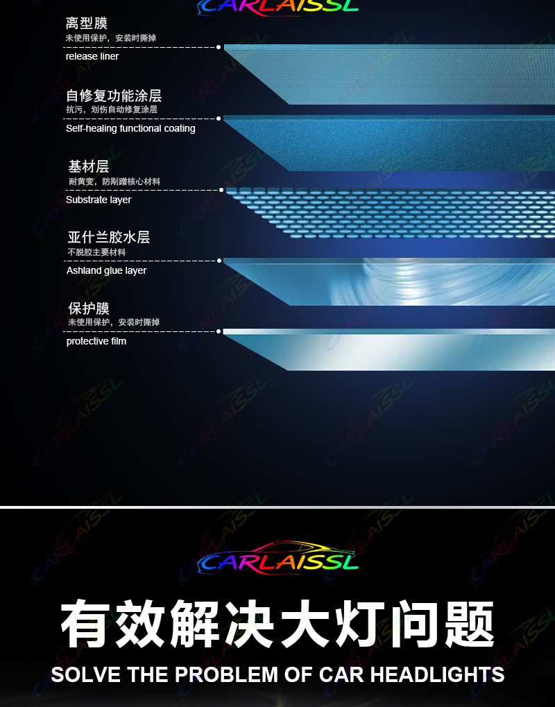 Carlaissl Tpu Blackened Headlight Film, Color-Changing Film, Ppf Scratch Repair, Color-Changing Protective Film, Car Light Film
