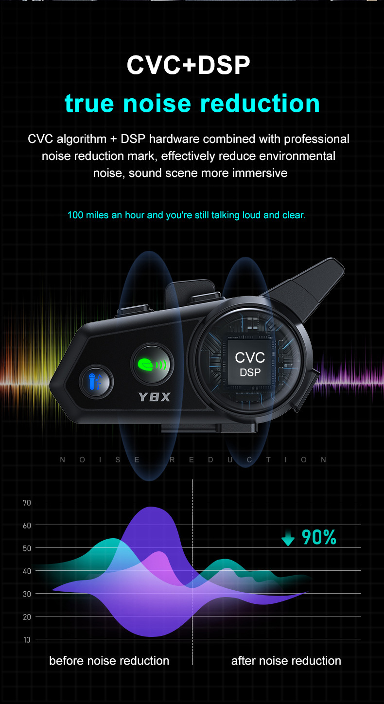 Cross-border Y8X helmet Bluetooth headset, 8-person MESH network helmet intercom headset, helmet Bluetooth headset