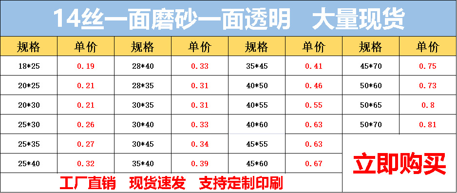 包装袋拉链袋一面磨砂eva服装衣服pe透明批发骨袋T恤自封袋打孔膜详情3