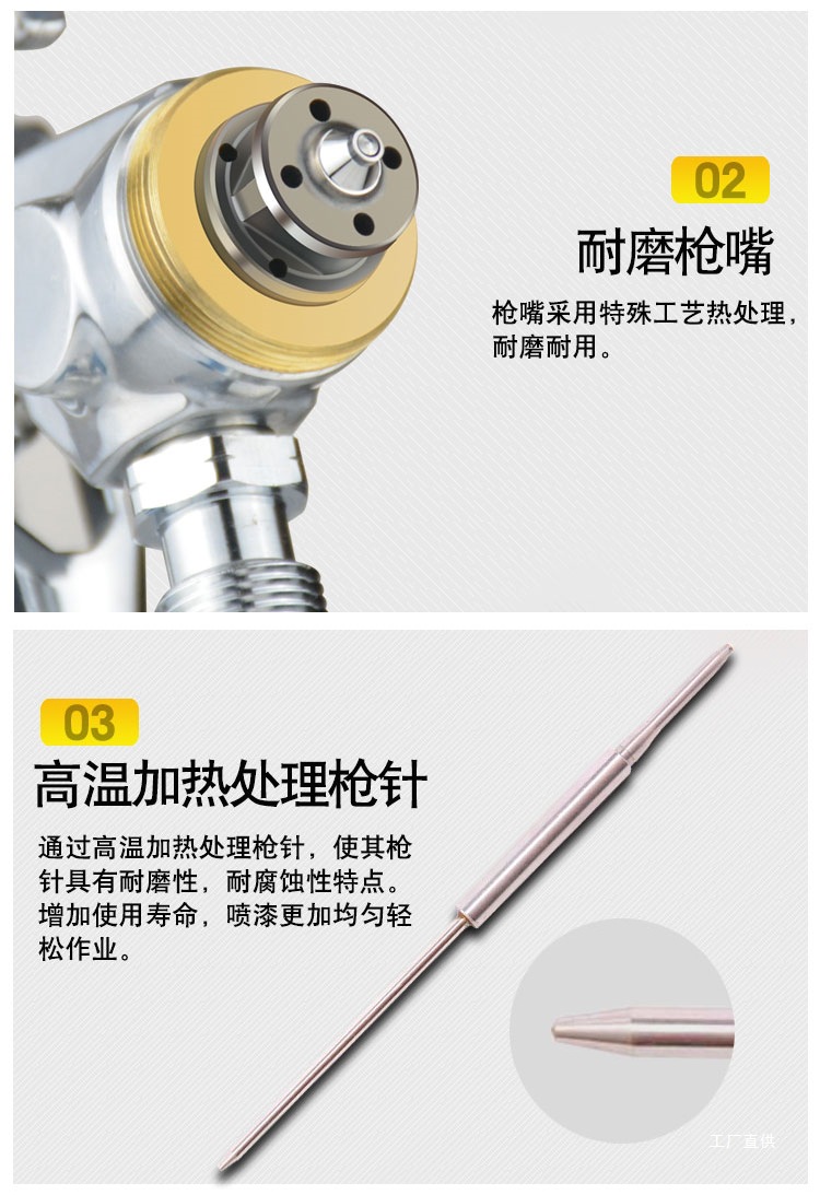 Heike Spray Gun Paint Spray Gun W-71 Latex Paint Sheet Metal Car Furniture Spray Paint Tool Pneumatic Spray Paint Gun Peihui