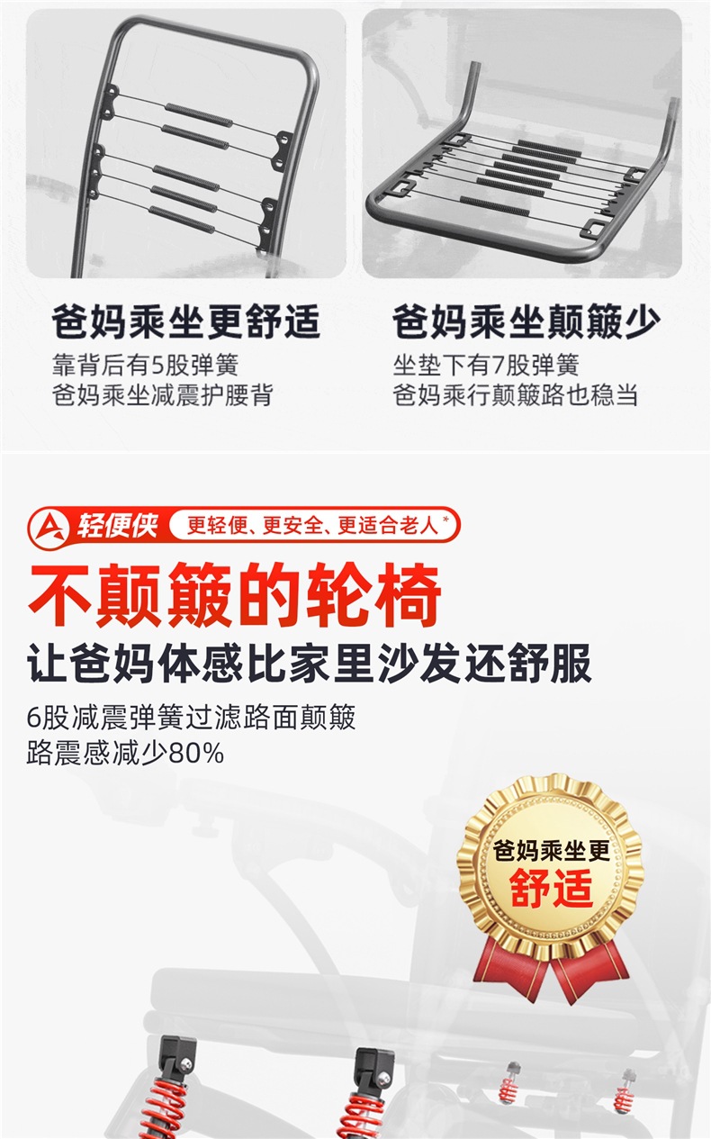 Ainsnbot Electric Wheelchair Smart Lightweight Foldableing Small Automatic Transportation for the Elderly Government Subsidy