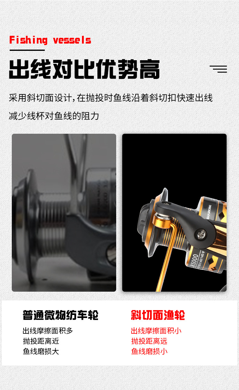 厂家直供渔轮 鱼线轮海杆轮防炸线渔轮路亚轮金属斜口线杯纺车轮