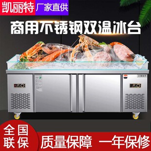 �¿���P�̨��չʾ�����r��̨����������r������ʽ�c�˙��_��