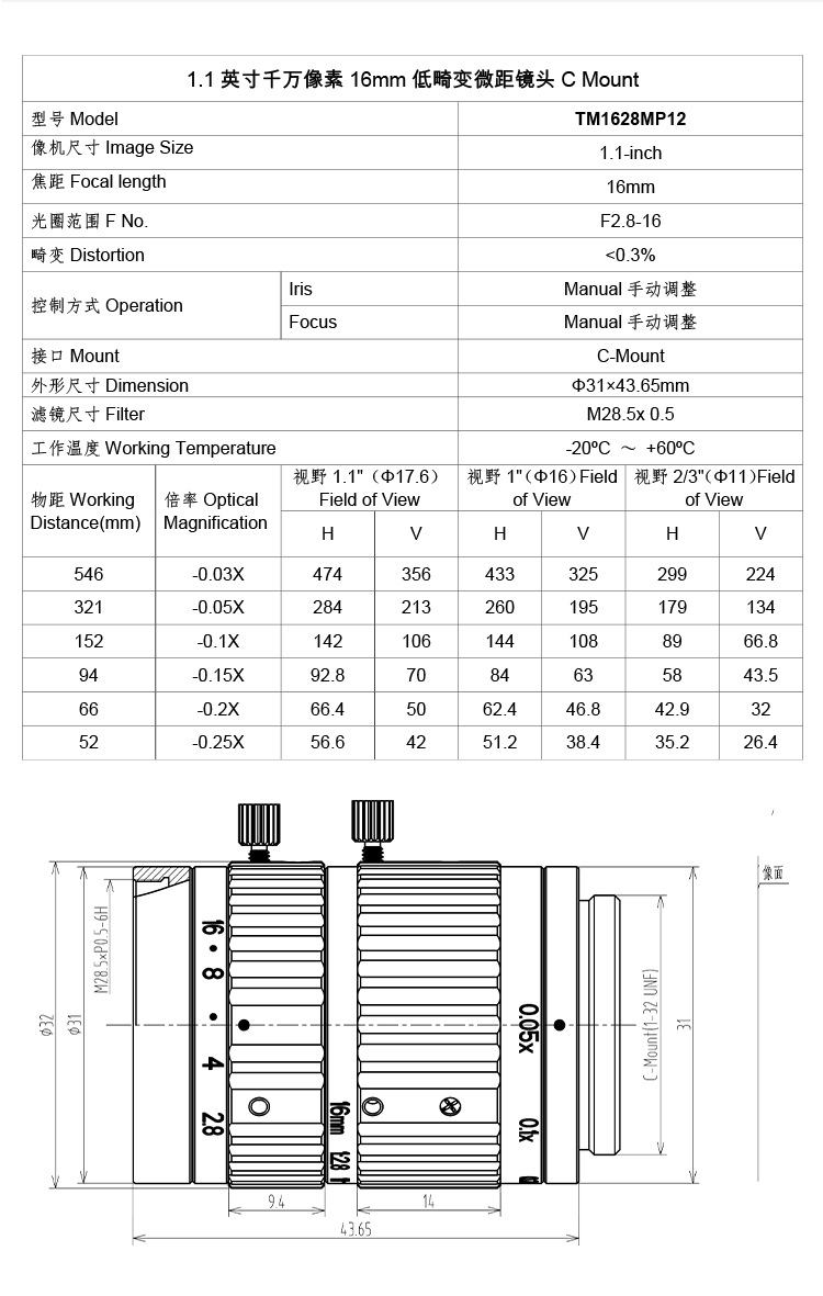 TM1628MP12详情页_02.jpg