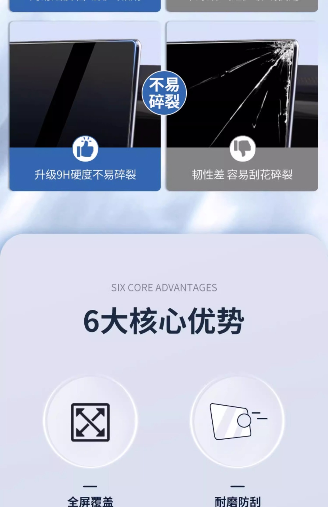 Suitable for 24 Changan Mazda cx5 Central Control Film Navigation Screen Tempered Film Car Supplies Modified Screen