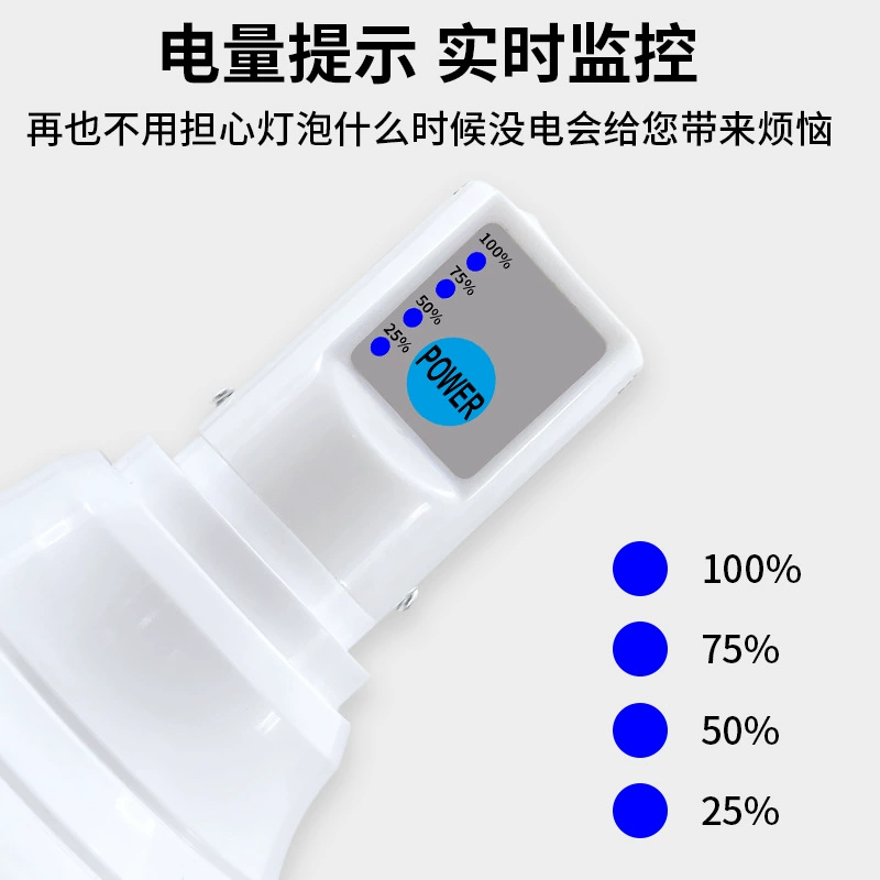 耀火 LED лампа, супер яркие промышленные подвесные светильники, оптом