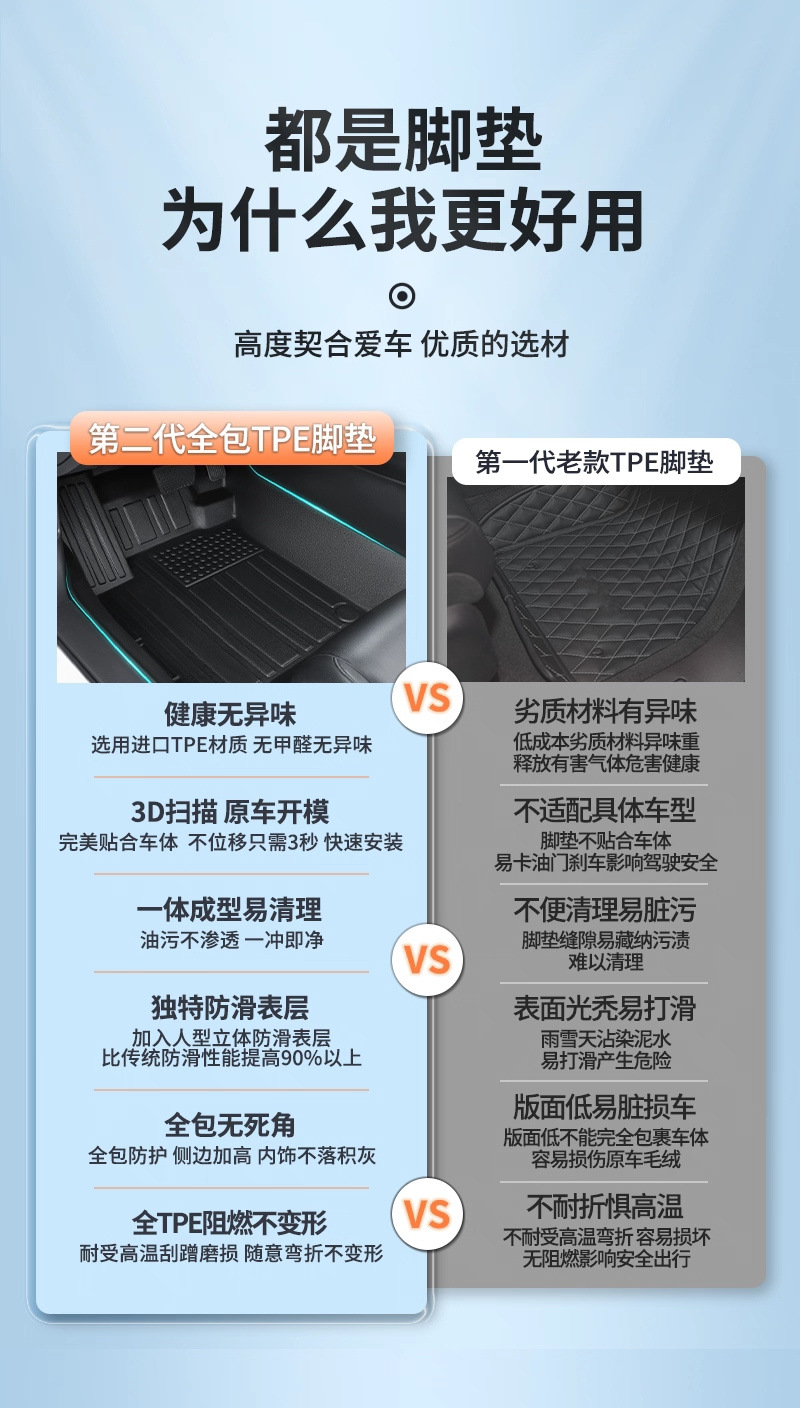 Volkswagen Bora floor mats, new and old models, fully enclosed original factory foot mats, specialized TPE car floor mats
