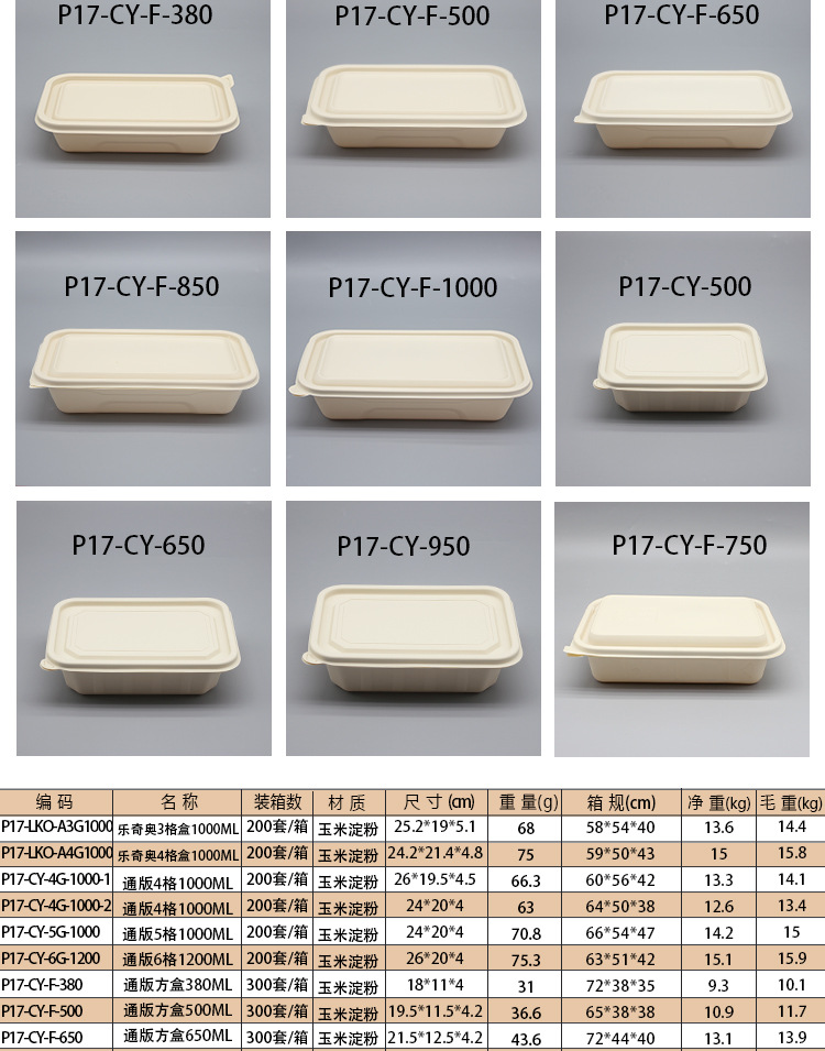 玉米淀粉餐盒中文_04.jpg