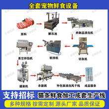 ʳȫaO ؈^C ţZrʳˮ