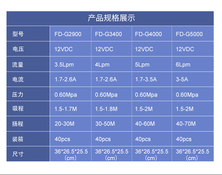 水泵详细红_05.jpg