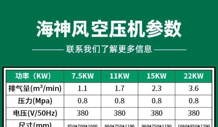 Brand screw air compressor, permanent magnet variable frequency 7.5/11/15/22/37kw air compressor, industrial grade wholesale
