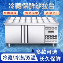 С�˱���[���_��ɳ��̨ˮ���Ʊ��r�����ó��б��������չʾ��