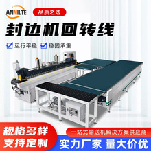 ľ���߅�C���D���ҾߏSֱ���D�����D̨���ϙC���a��ݔ�͎��S��