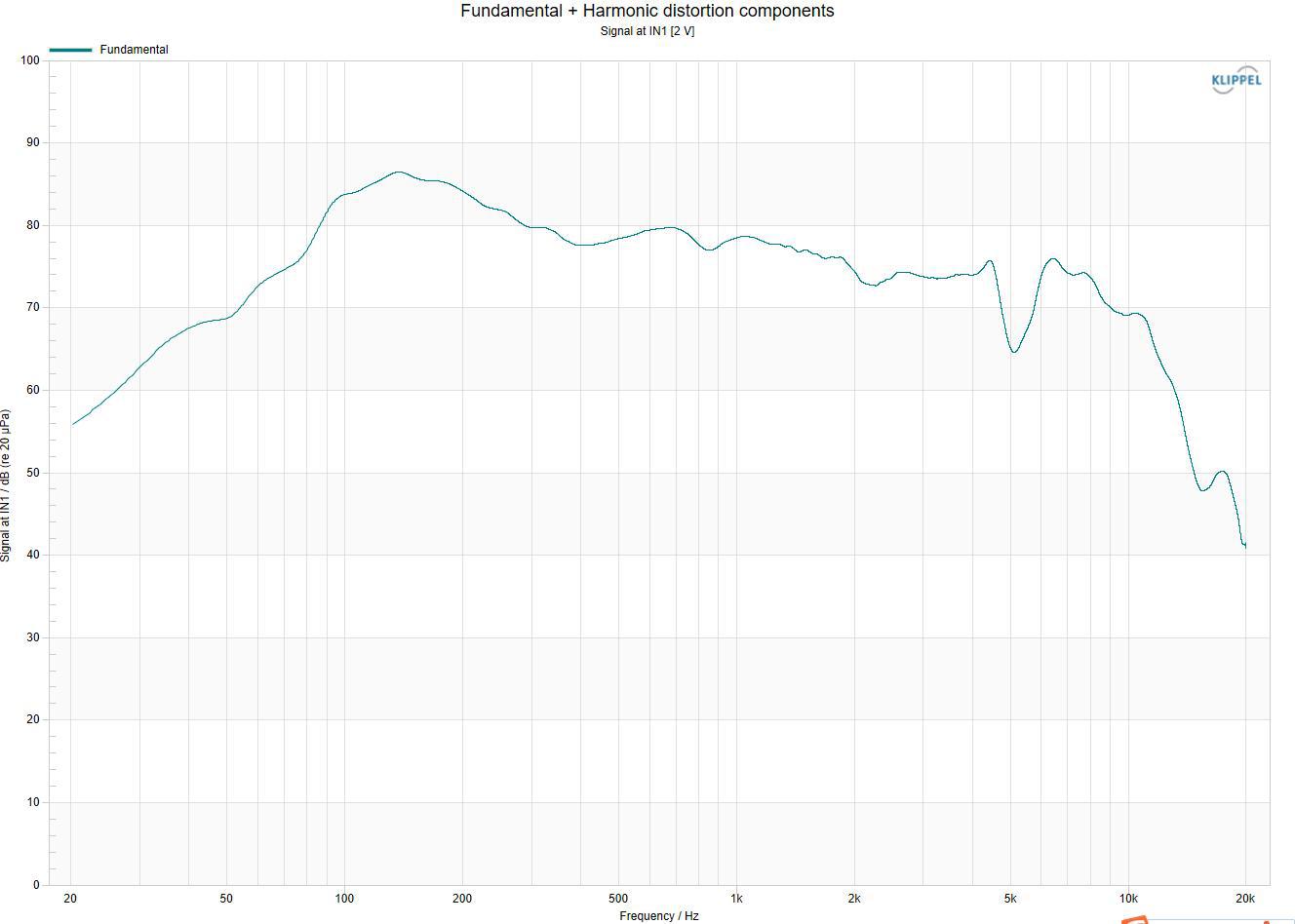 Frequency response curve.jpg