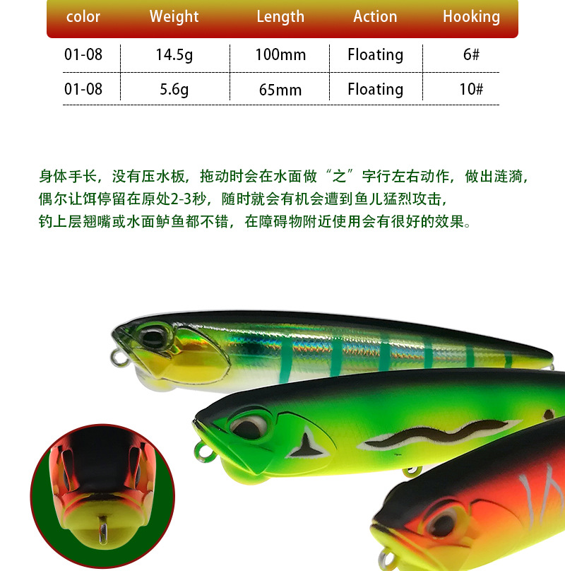 2 pcs Hula Popper Fishing Lure 55mm/9g Hard Plastic Topwater Popper Lures Fishing Tackle