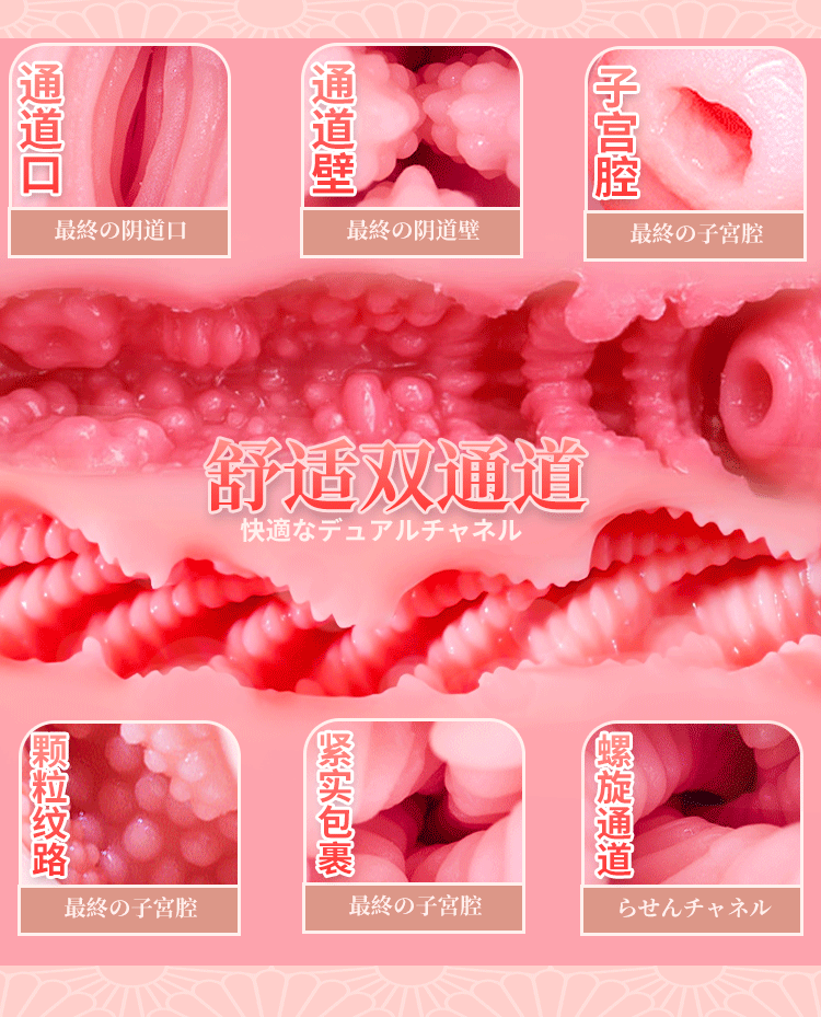 Jiuai Yixiantian Male Masturbator Half-Body Realistic Vagina and Buttocks TPE Manual — detail image 8