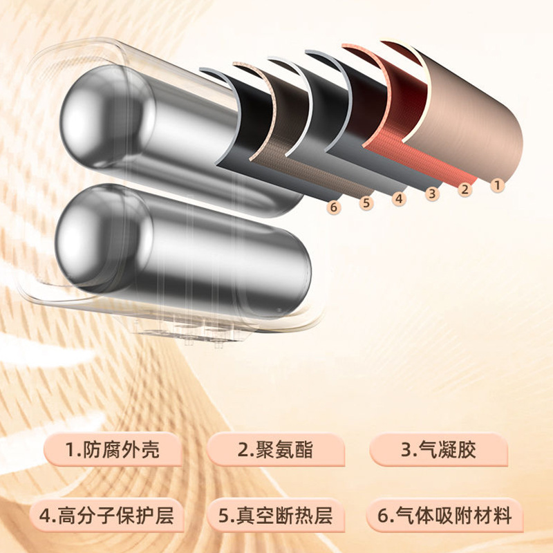 Household Storage Electric Water Heater Large Capacity Fast Heating Electric Water Heater Energy Saving Temperature Control 60L 80L Water Heater Wholesale
