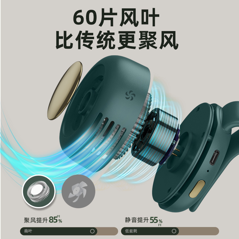 デスクトップミニファンポータブルハンドヘルド小型 USB 充電式ネッククリップファンサイレントブレードレスウエストバッグ送料無料|undefined
