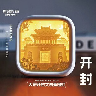 �_��ϵ�������Ϻӷ��z�����Сҹ���o��Ʒ�[�����⮅�I���հ��ֶY
