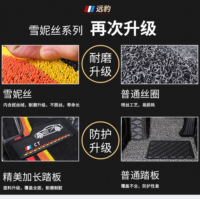 Suitable for overseas RHD right-hand drive vehicles, leather full-coverage floor mats, thickened and non-slip, for sedans and SUVs