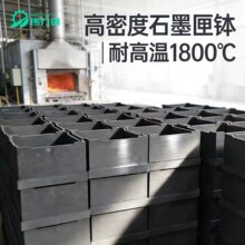 ʯī�S�����l�늳؟��Y���͸ߜ�ʯīϻ�w���Ƴ�����߼�ʯīģ��