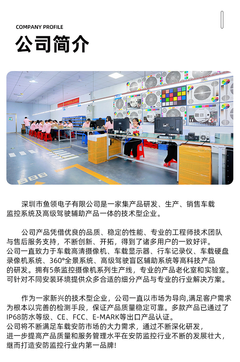 Ahd High-Definition Car Camera for Cars and Taxis Indoor 360 ° Ultra-Wide-Angle Portable Camera, New Cross-Border Model