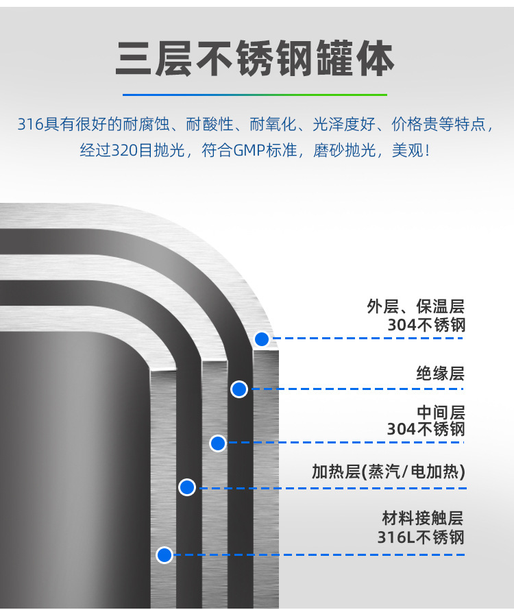 cy液洗搅拌机_04
